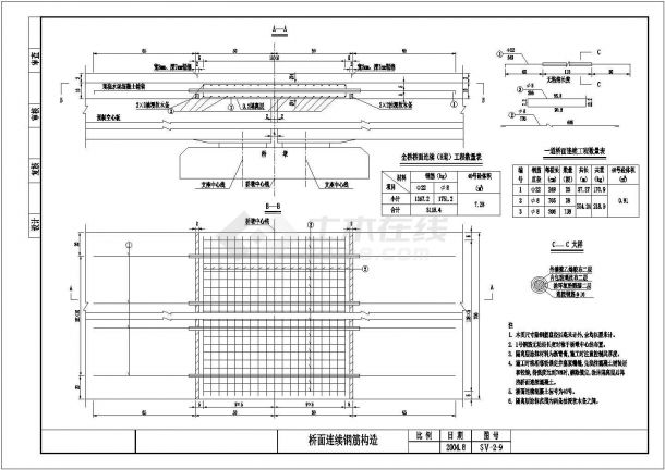 10-13米钢筋混凝土板桥全套设计施工图-图二