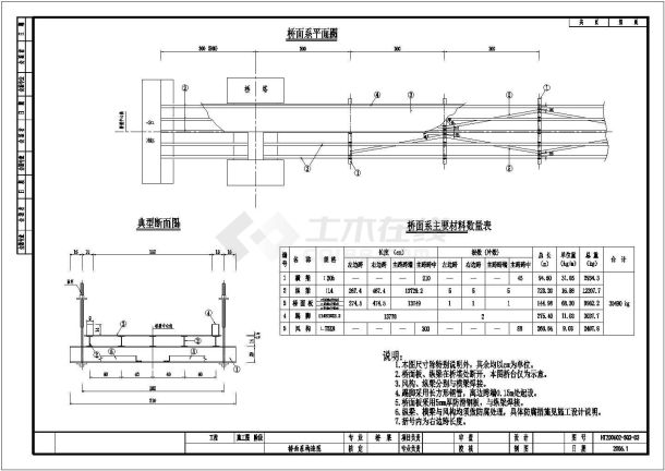 138m双塔单跨悬索桥全套设计施工图-图二