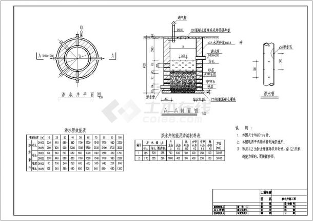 某地砖混结构渗水井排水设计施工图-图一