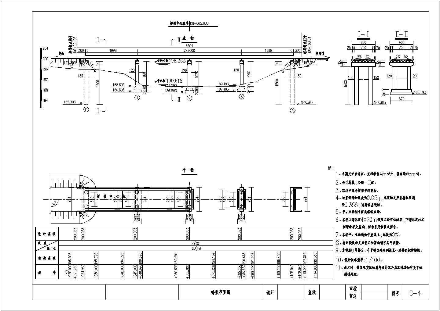 4-20m预应力砼空心板桥全套设计施工图