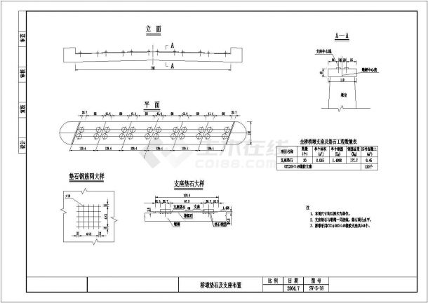 【山东】7x30m斜交钢筋混凝土板桥全套施工图-图二