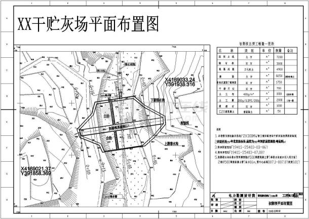 国电公司干式贮灰场初期坝体结构图-图二