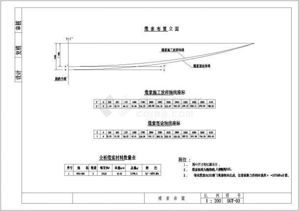 【四川】82米跨径悬索人行吊桥全套施工图-图二