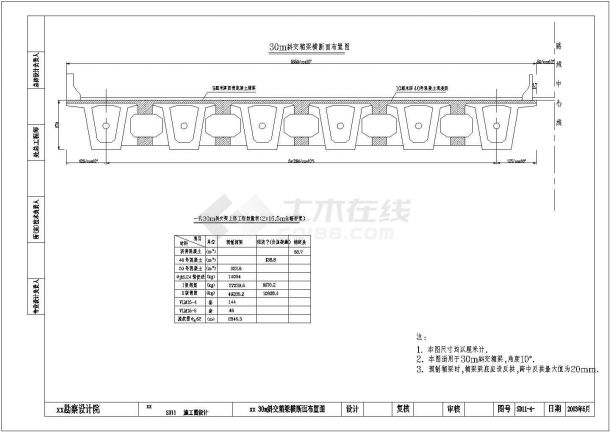 【广东】75+2X120+75连续刚构桥梁下部结构及引桥设计图-图二