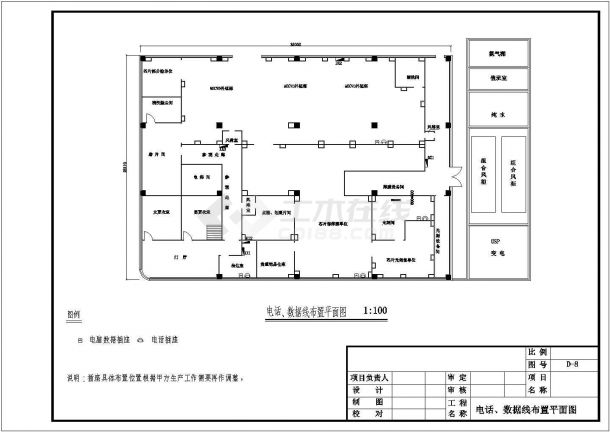 某实验室洁净工程通风及电气设计施工图纸-图二