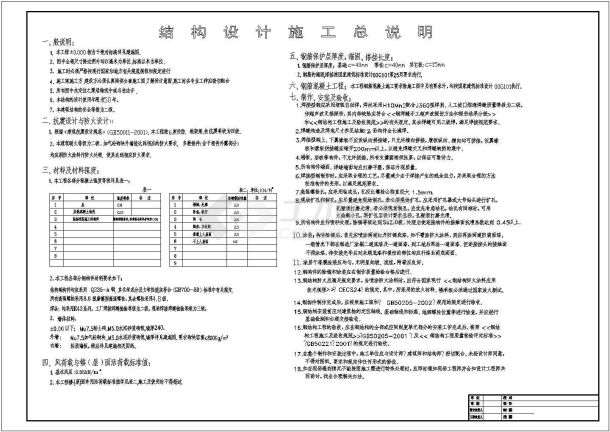 某三层钢结构别墅结构设计施工图（独立基础）-图一