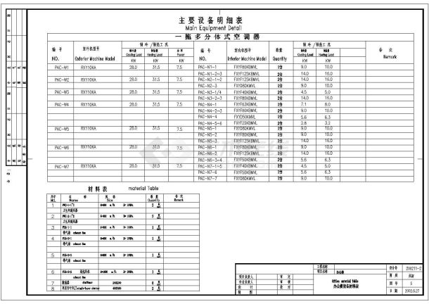 上海市某大型工业厂房暖通CAD布置图-图一