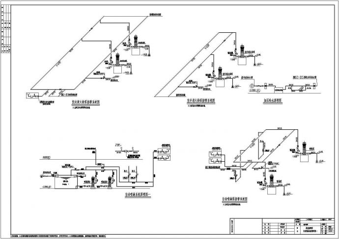 【广西】6层办公综合楼给排水设计施工图纸_图1