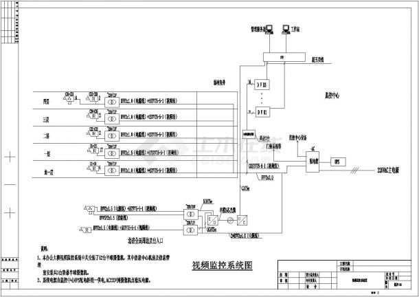 【重庆】单层多功能机房电气设计图纸-图一