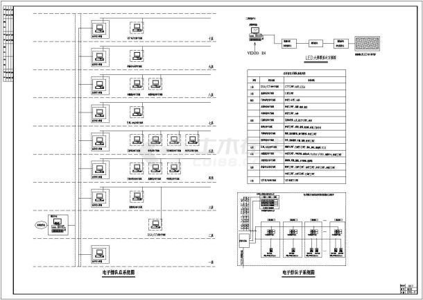 【山西】5万平20层医院综合楼电气设计图-图二