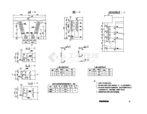 梁端封锚钢筋构造设计图-图一