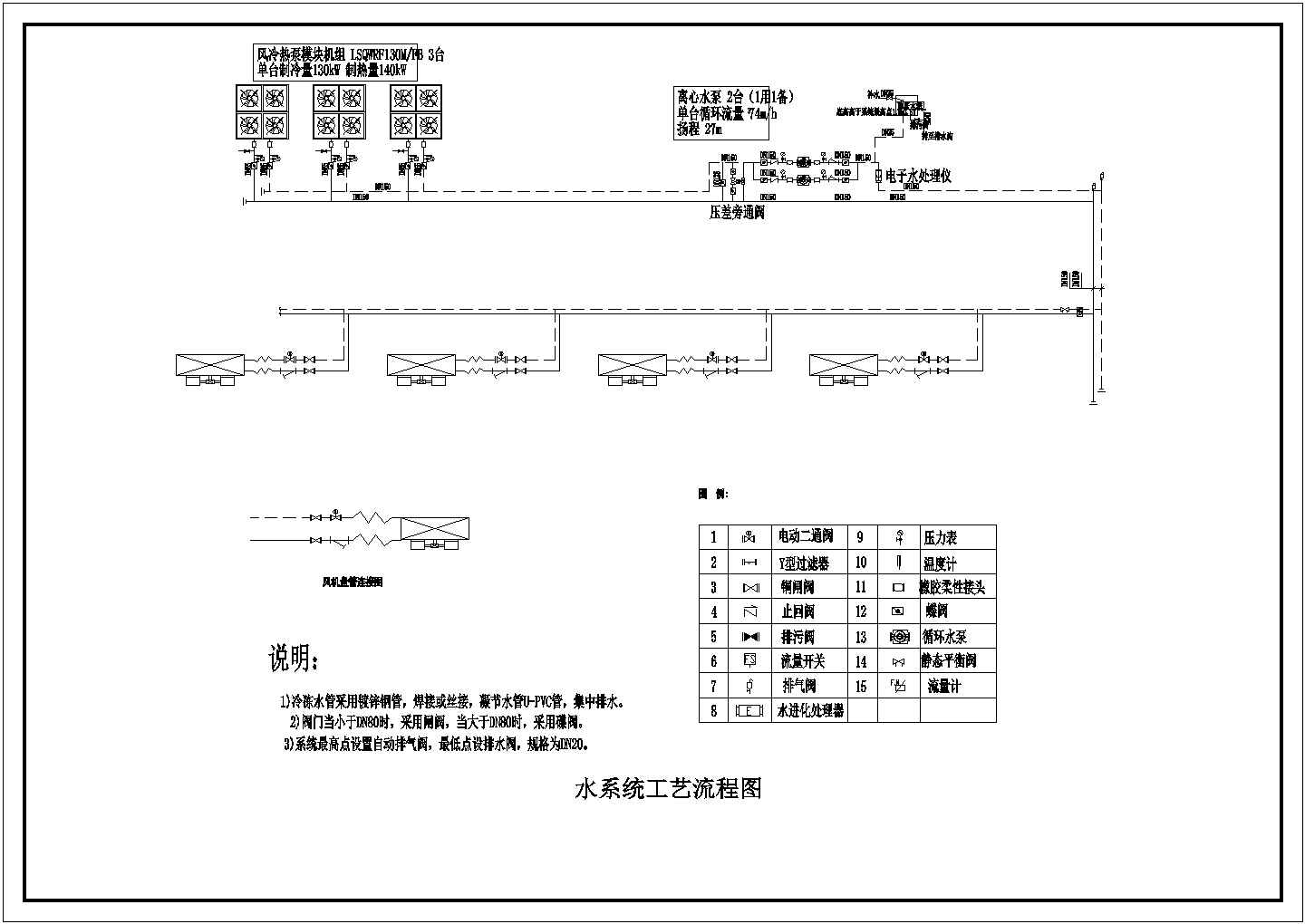 【四川】某四层办公楼中央空调系统设计施工图