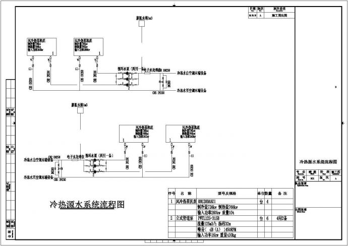【江苏】某21层高层办公楼空调通风防排烟设计施工图_图1