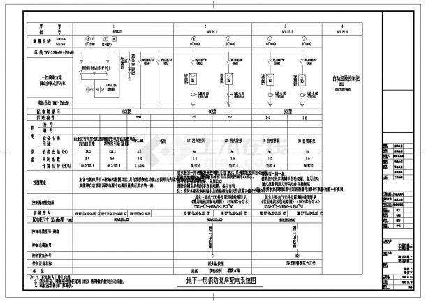 【内蒙古】3层大型体育馆电气设计施工图纸-图一
