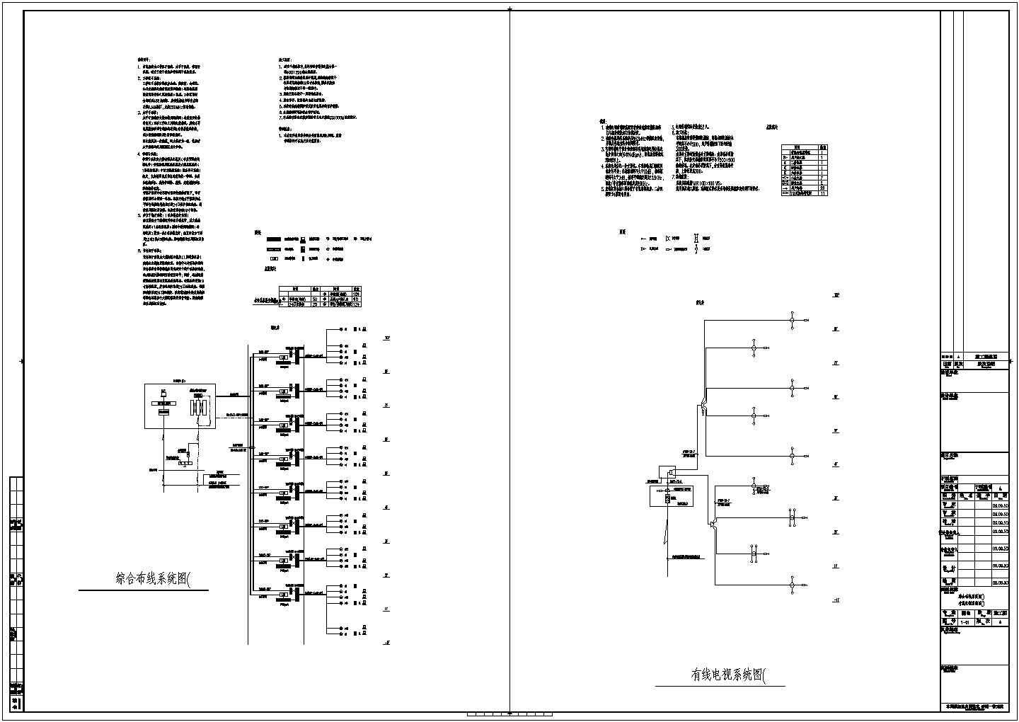 【江苏】高层档案馆电气设计施工图纸