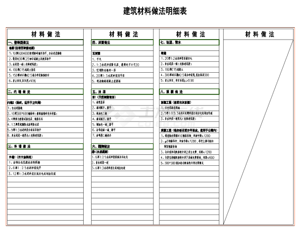 西园农村新建公共厕所装修设计图-图一