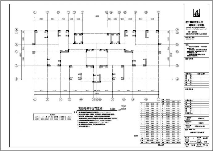 [合肥]三十四层剪力墙结构高层住宅楼结构施工图（带阁楼）_图1