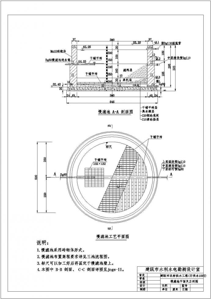 【建瓯】农村供水工程(日供水100T)慢滤池设计图_图1