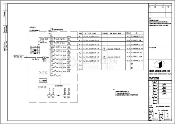 金星路（杜鹃路-梅溪湖路）亮化提质改造工程施工招标文件及图纸-图一