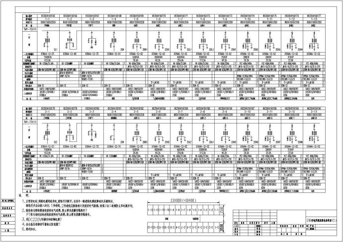 矿石码头改扩建工程配电所配电系统设计图纸_图1
