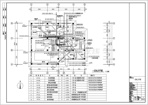南方某锅炉房全套电气设计施工图纸-图二