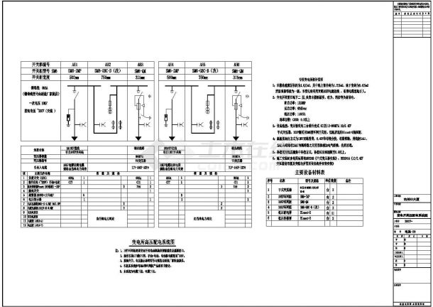 杭州某大厦10kv配电室电气设计施工图-图二