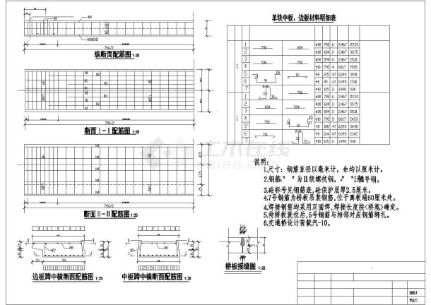 某地单孔8米装配式农用梁桥施工图-图二