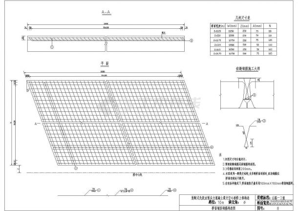 装配式10m先张法简支板设计通用图（大量计算文件）-图二