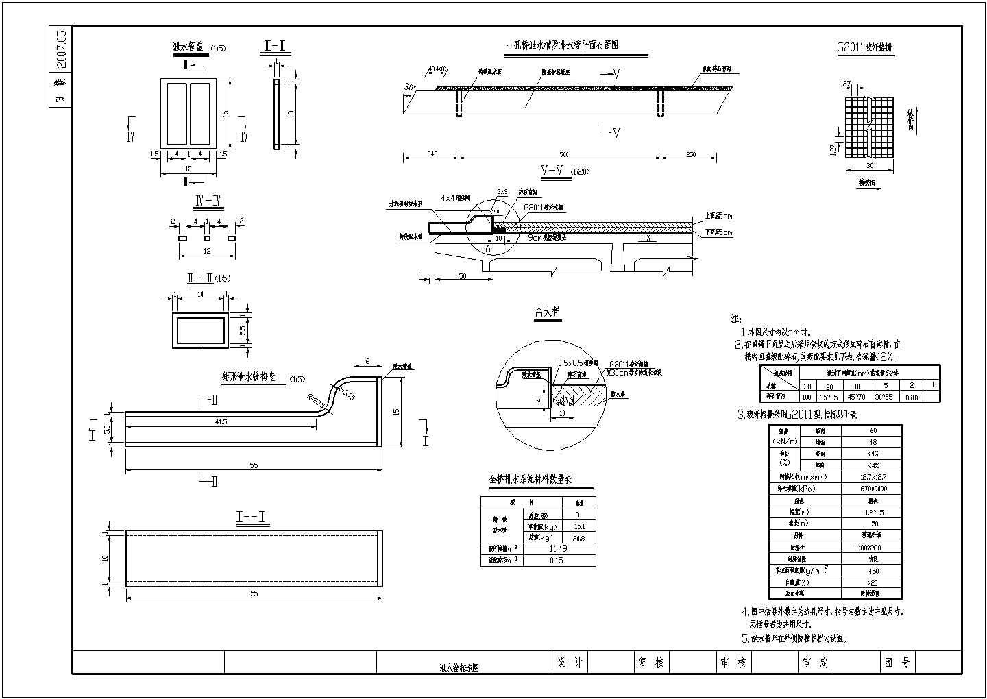 【黑龙江】2×10m混凝土空心板桥施工图（预应力工程）