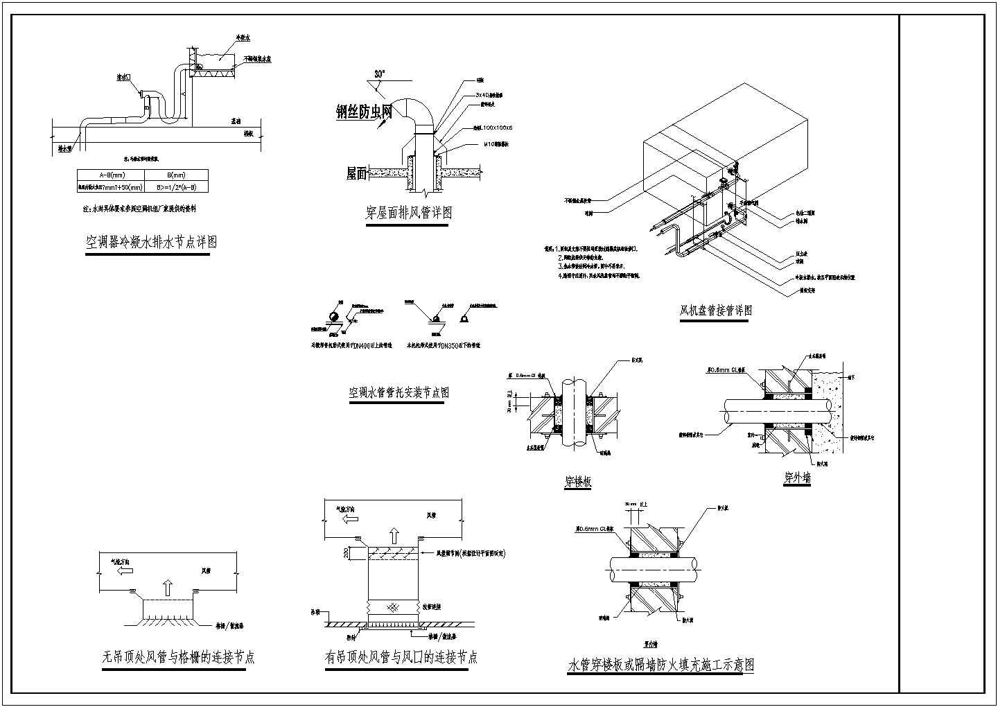 【陕西】某企业5层工业厂房通风空调系统设计施工图