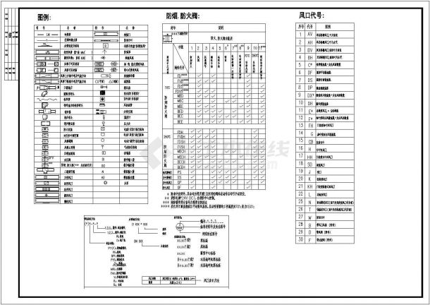 【江苏】34层高层住宅楼通风排烟系统施工图-图二