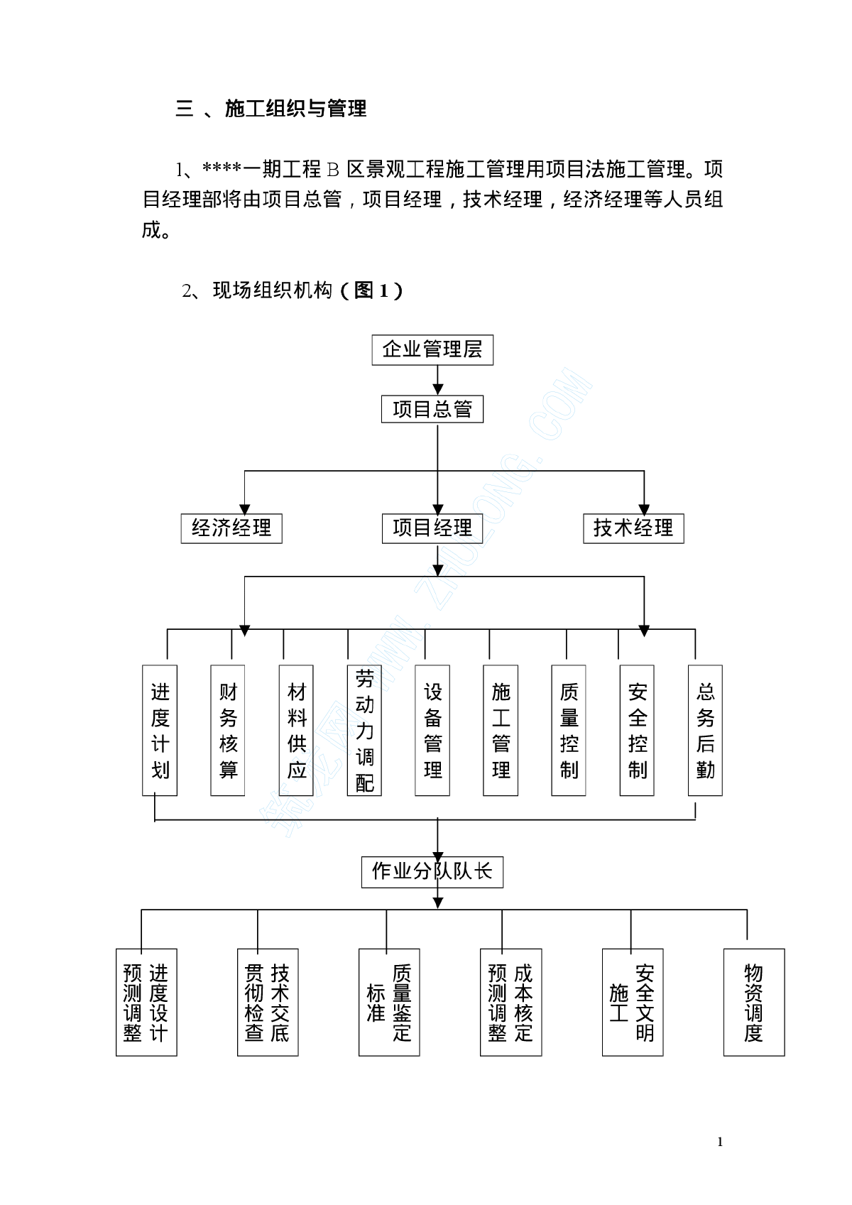 某景观工程施工方案-图二