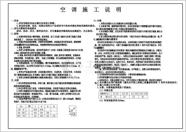 医院手术部洁净空调CAD布置图-图二