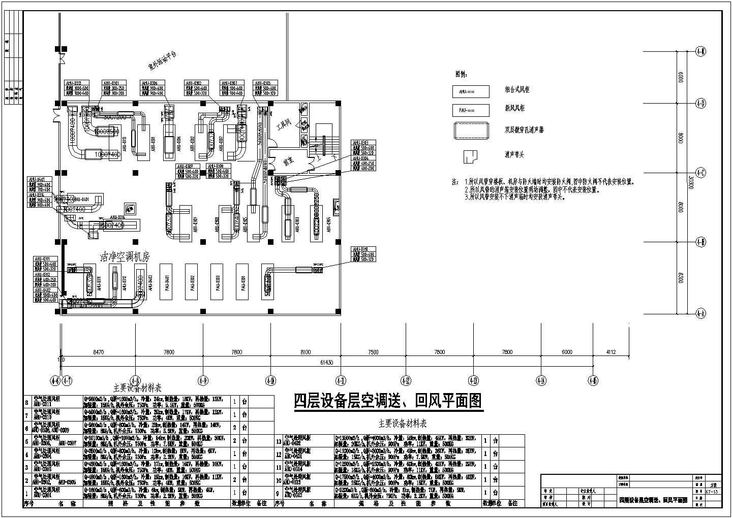 某医院手术室净化空调系统设计方案图