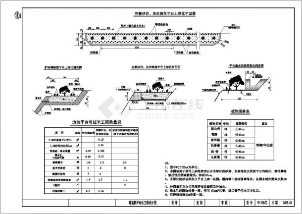 【重庆】省际公路环保绿化设计图（28张）-图二