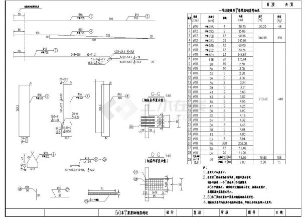 50m预应力混凝土T梁全套施工图（22张）-图二