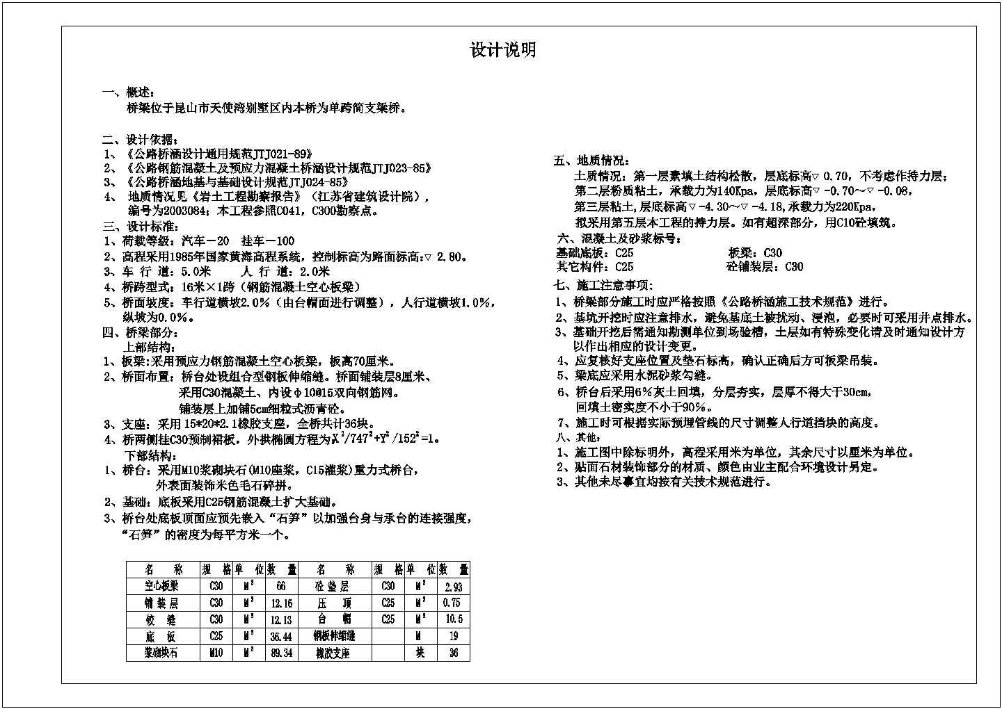 某别墅区内景观桥设计施工全套图纸