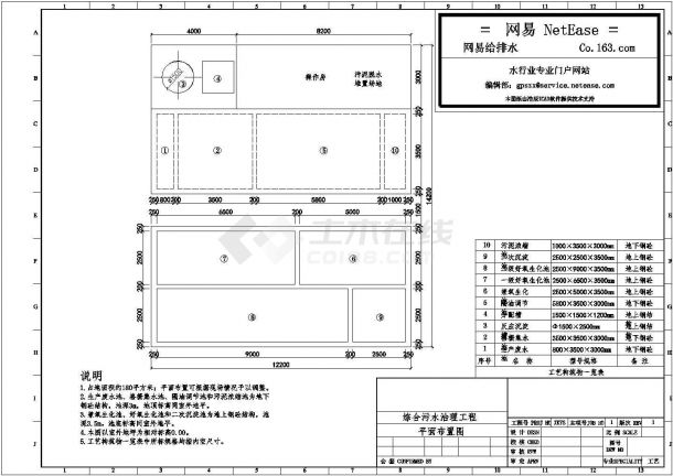 【上海】某印刷厂废水处理工艺施工图纸-图二