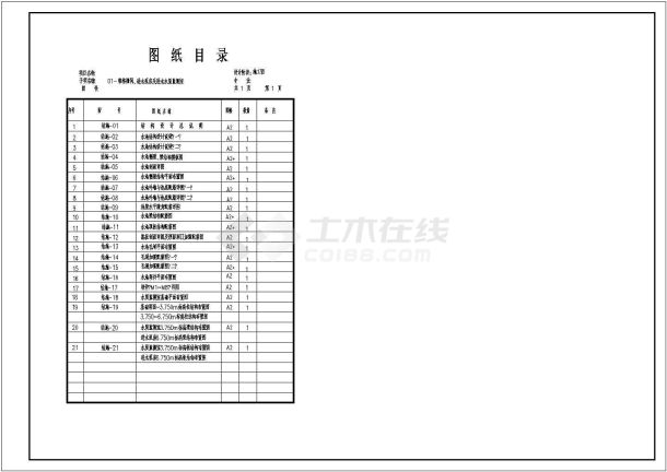 粗格栅间、泵房、水质监测室施工图-图一