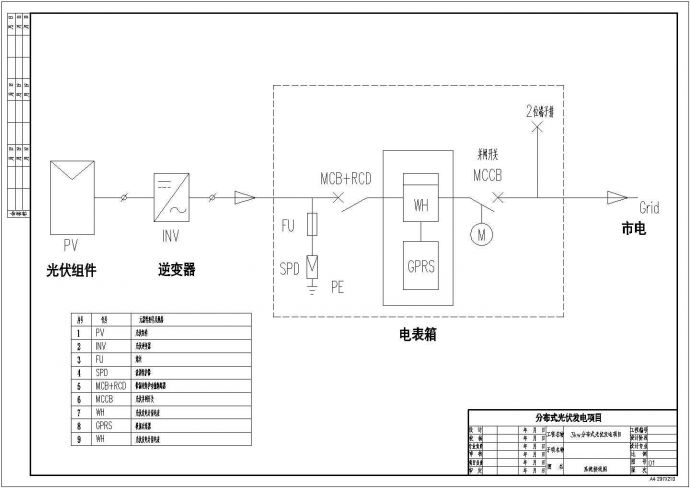 设计图纸_标准型家庭光伏电站（3-6kw）_图1