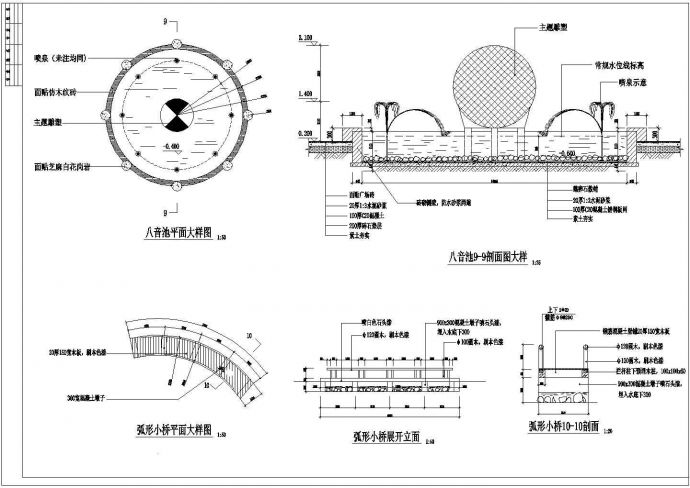 [云南]办公生活中心区环境工程设计施工图_图1