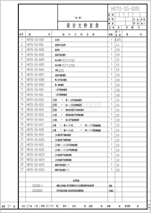 【武汉】某二十八层剪力墙商住楼结构设计施工图-图一