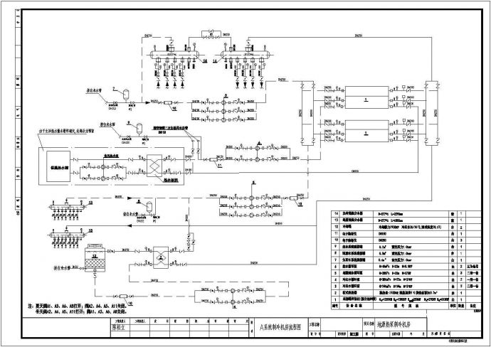 宁波某公司制冷机房CAD平面布置参考图_图1