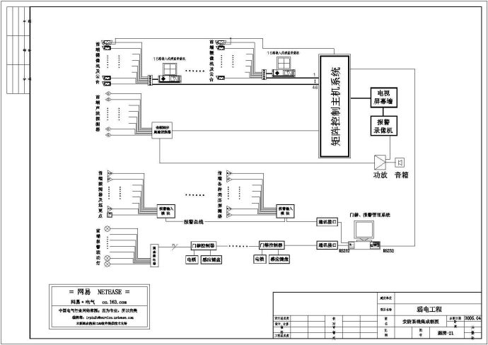 杭州西湖博物馆电气设计图_图1