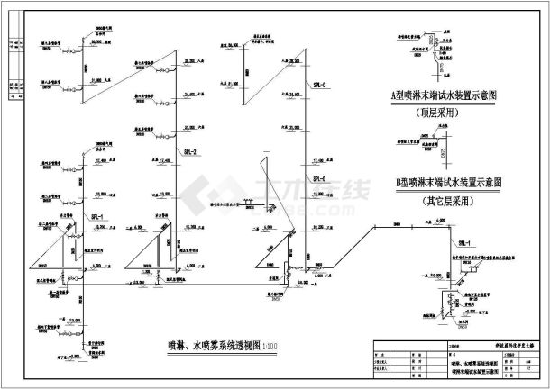 某科技园科技研发大楼消防设计图-图一