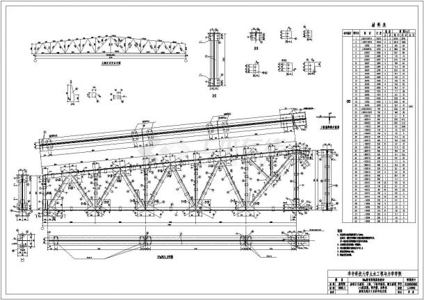 钢结构钢屋架课程设计图纸（毕业设计）-图二
