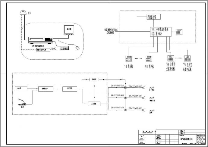 某洁净手术部电气系统CAD图_图1