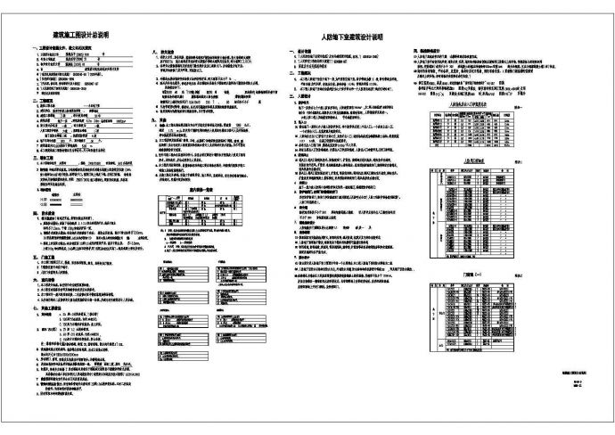 [毕业设计][温州]安居工程某小区地下室建筑施工图设计说明_图1