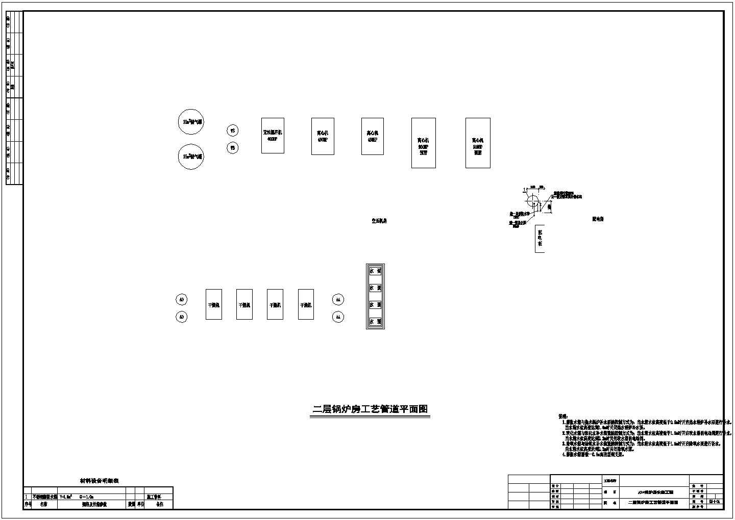 【武汉】某工业园A24栋锅炉设计图纸