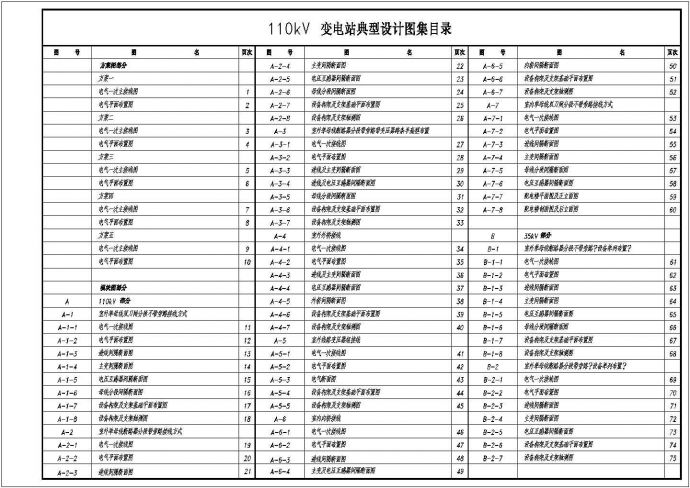 110kV变电站典型设计图纸（一）_图1